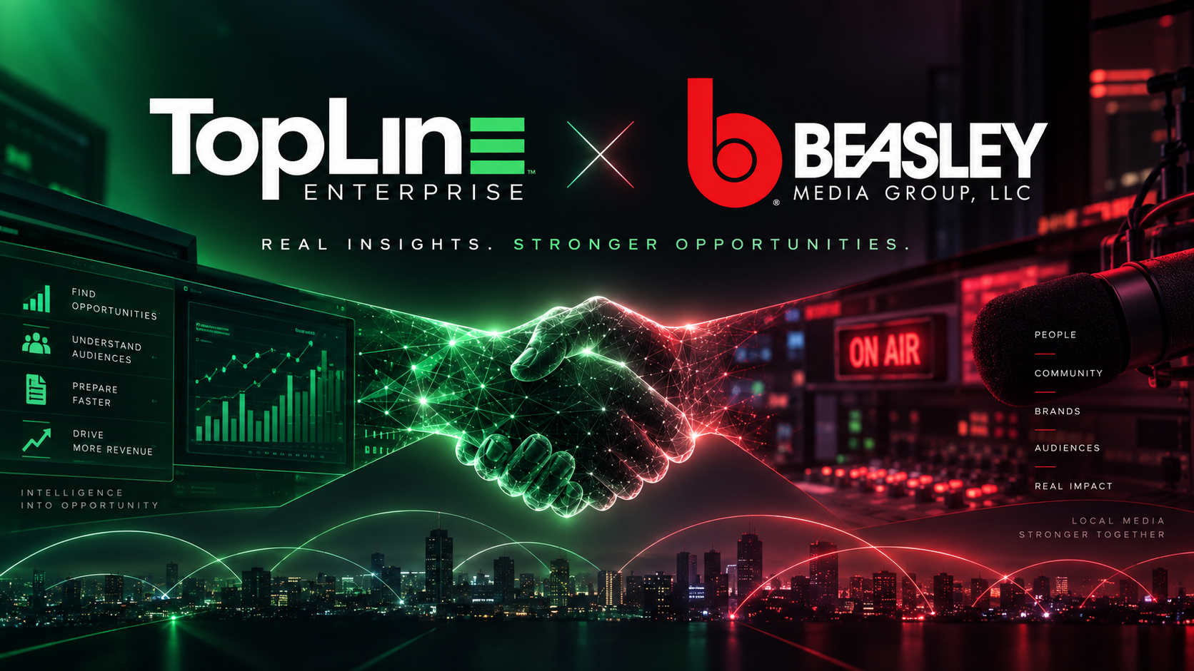 Beasley Media Group combines AI, data and local expertise to serve advertisers
